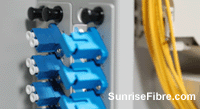 Fiber Optic Products