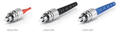 FC Fiber Optic Connectors